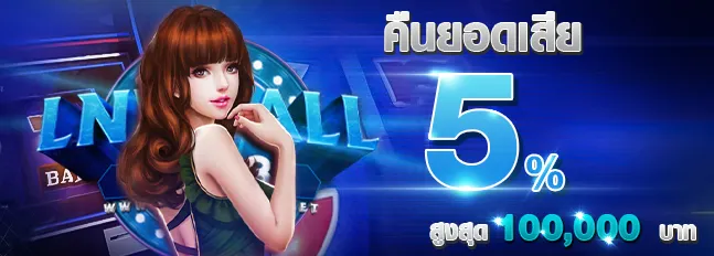 ฝาก 100 รับ 300 ถอนไม่อั้น 2025